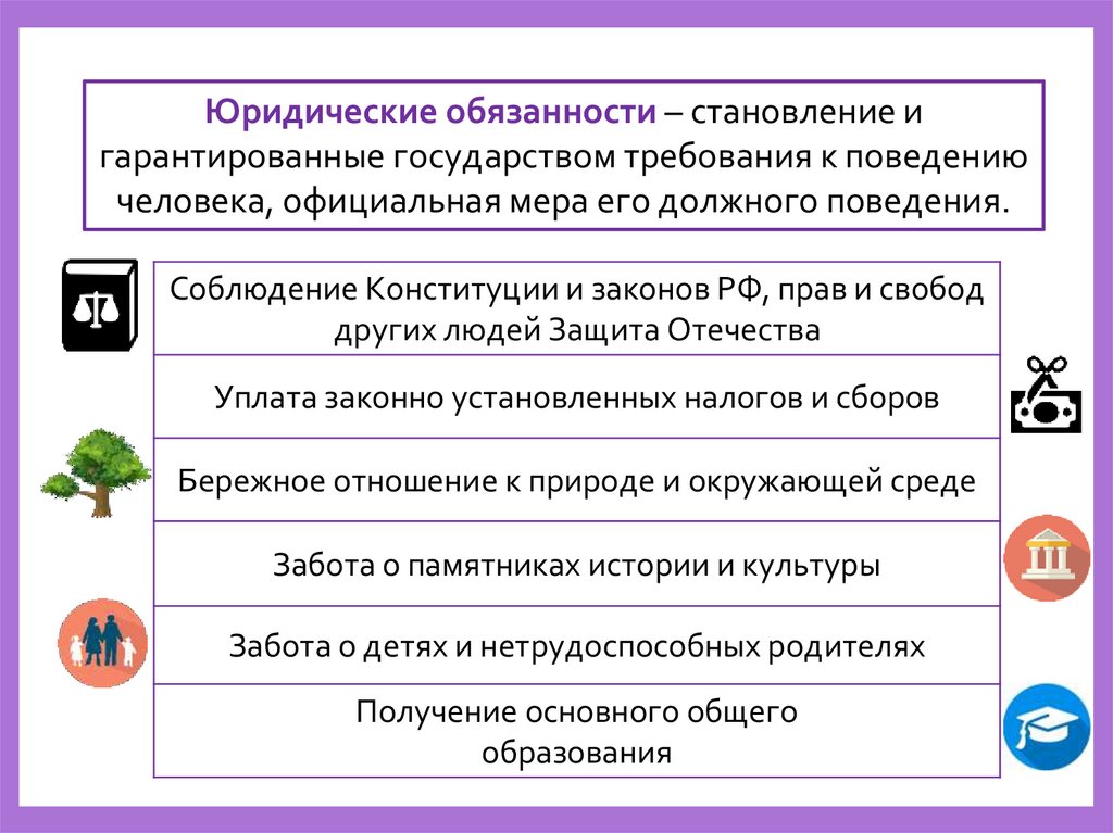 Юридические обязанности – становление и гарантированные государством требования к поведению человека, официальная мера его