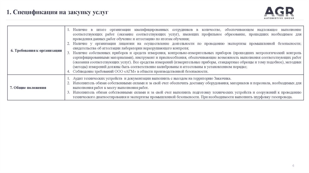 1. Спецификация на закупку услуг