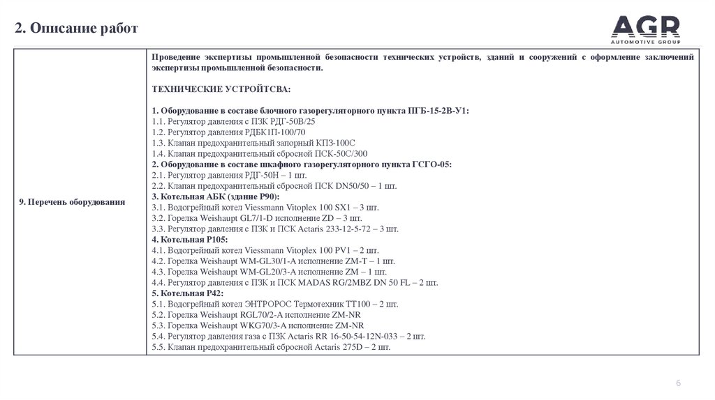 2. Описание работ