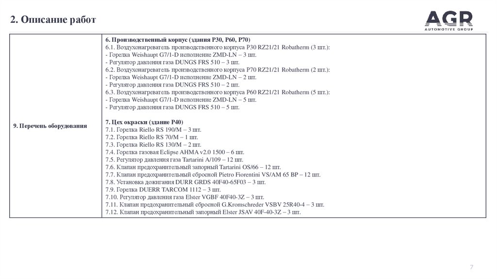 2. Описание работ