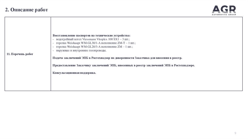 2. Описание работ