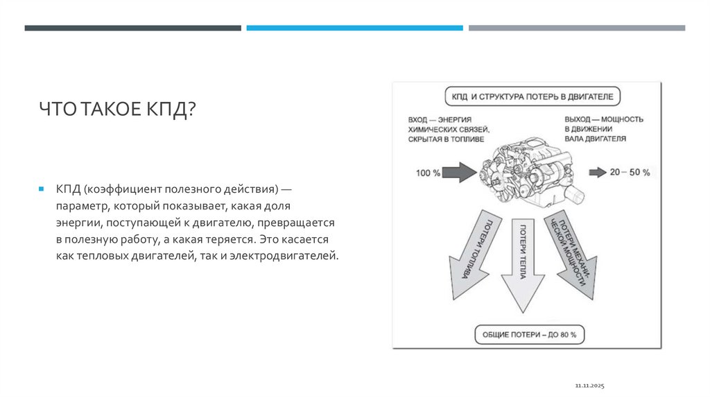 Что такое КПД?