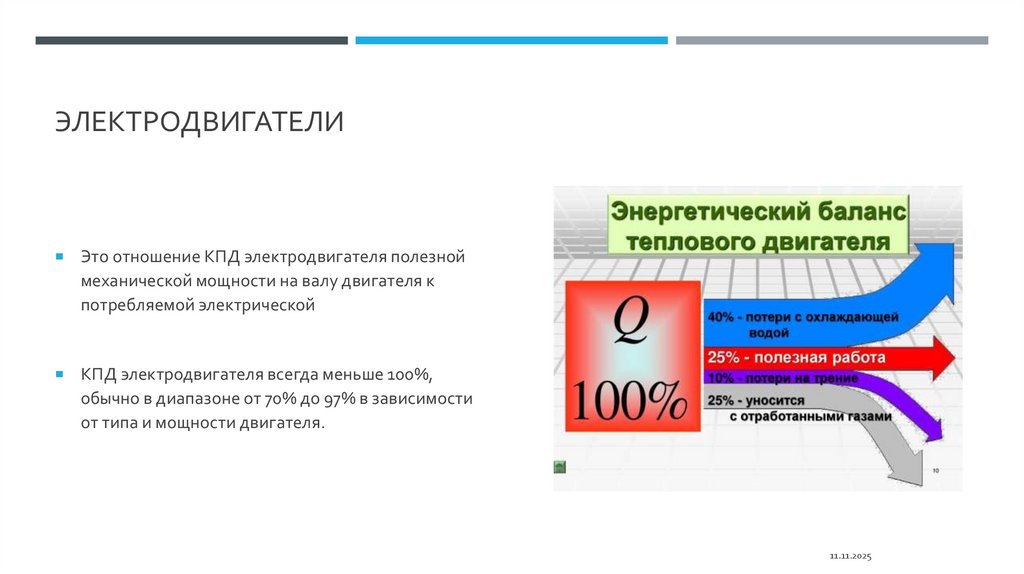 Электродвигатели