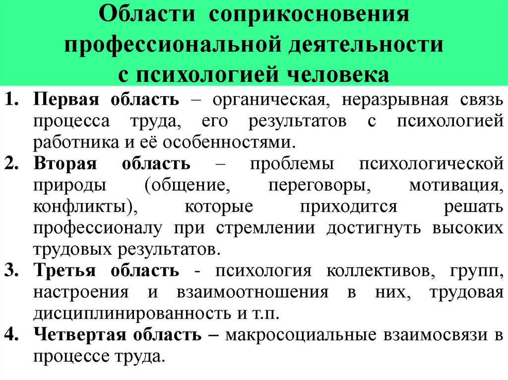 Области соприкосновения профессиональной деятельности с психологией человека