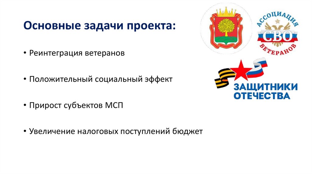 Основные задачи проекта: