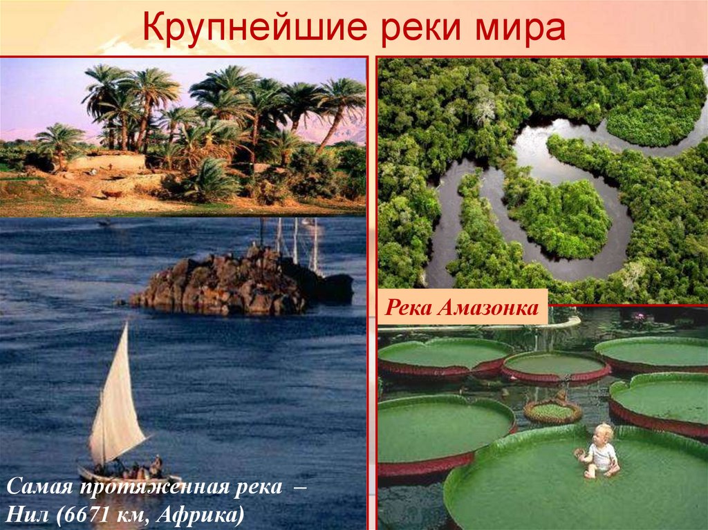 Крупнейшие реки мира