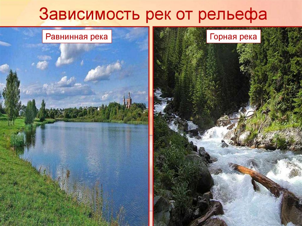 Зависимость рек от рельефа