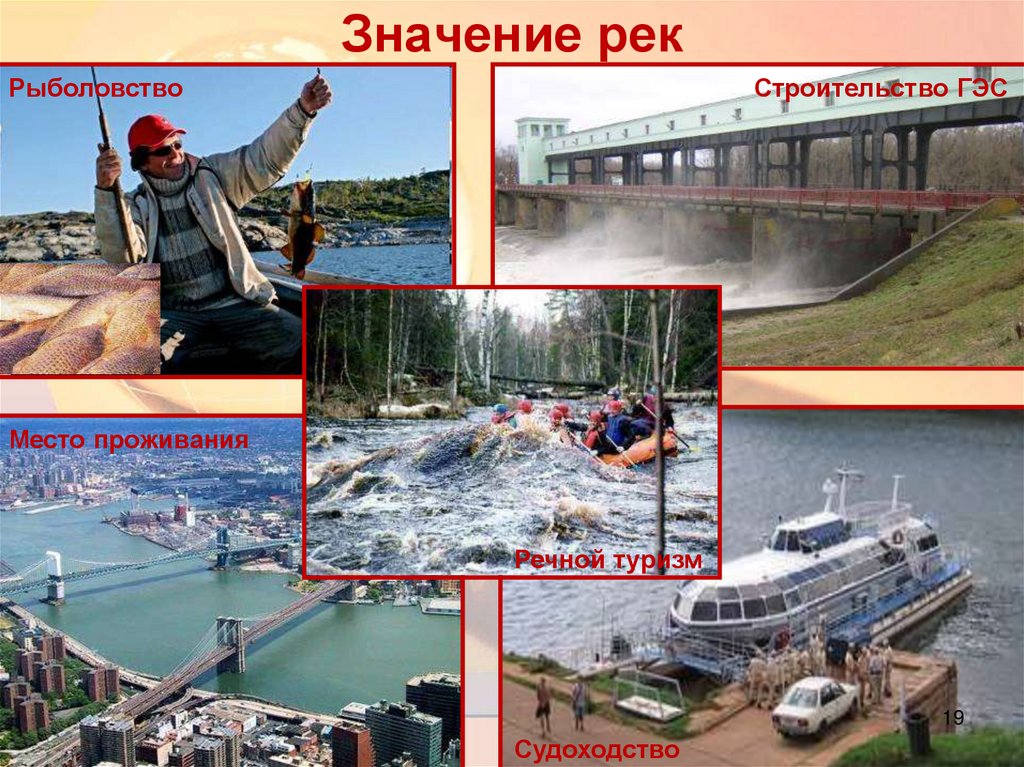 Значение рек