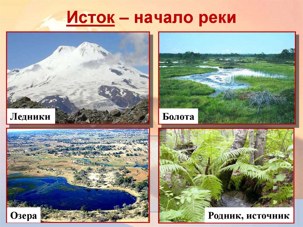 Исток – начало реки