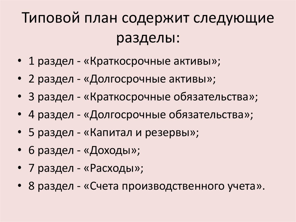 Типовой план содержит следующие разделы: