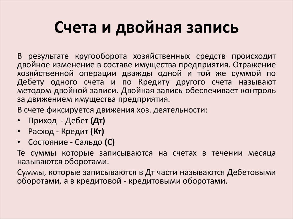 Счета и двойная запись