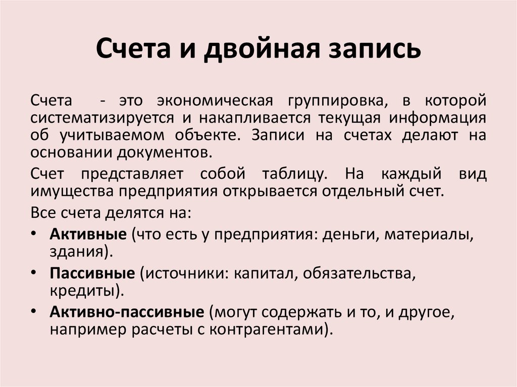 Счета и двойная запись