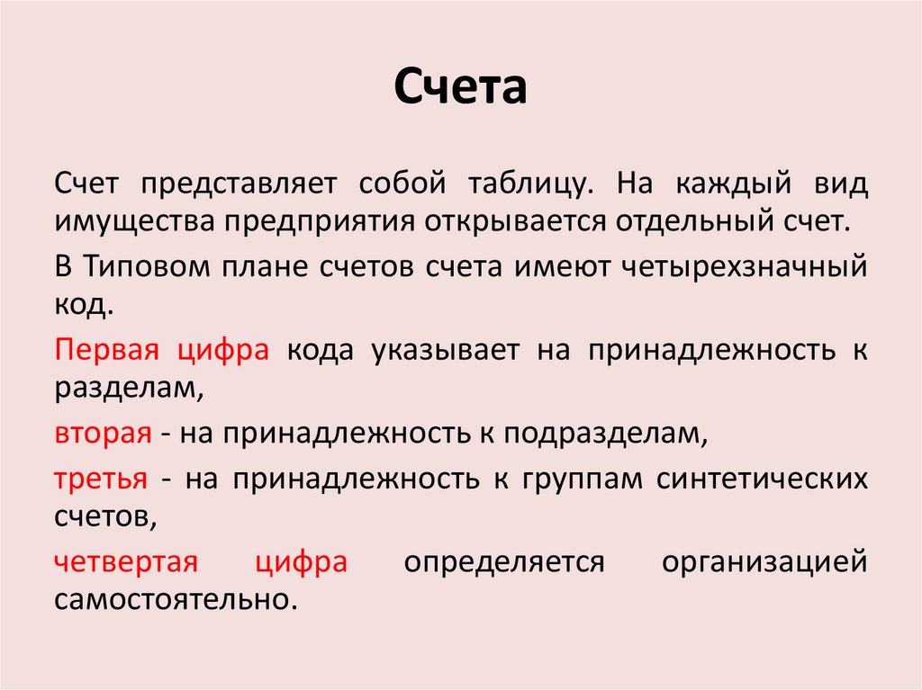 Счета