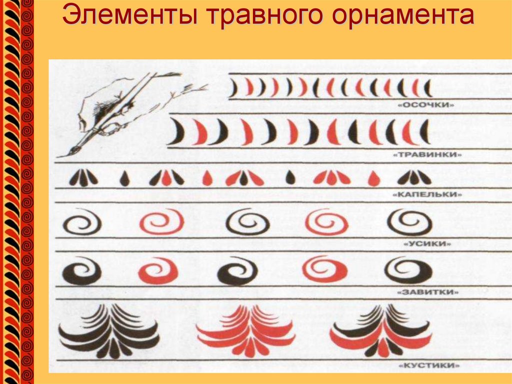 Элементы травного орнамента
