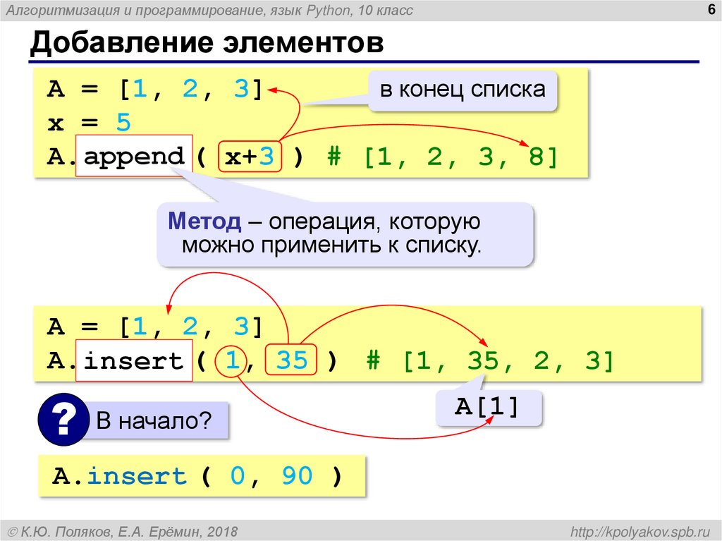 Добавление элементов