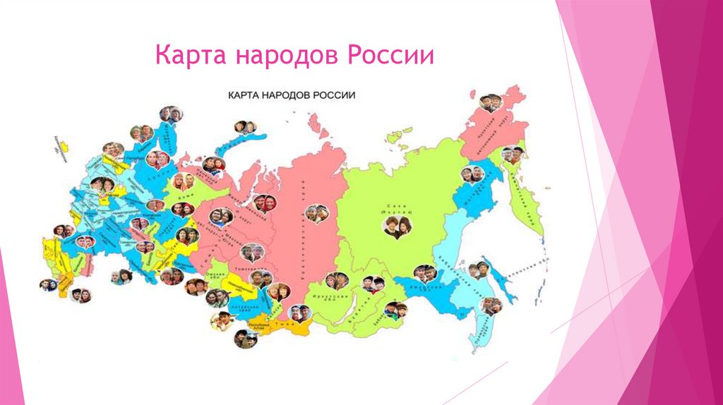 Карта народов России