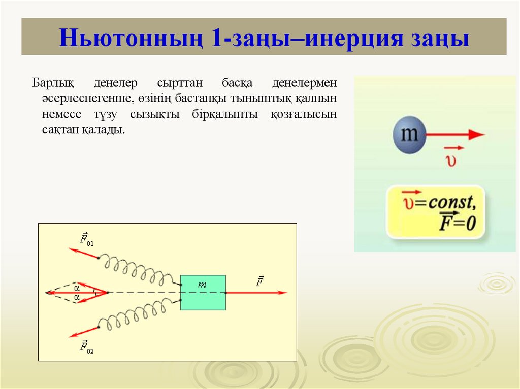 Ньютонның 1-заңы–инерция заңы