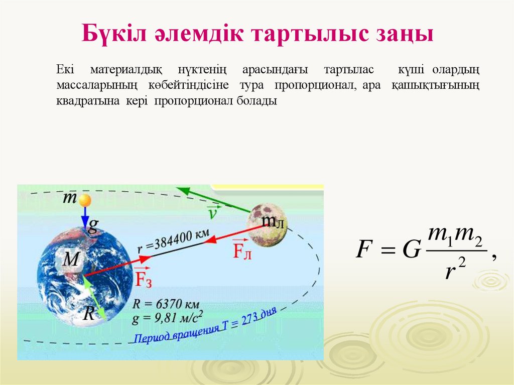 Бүкіл әлемдік тартылыс заңы