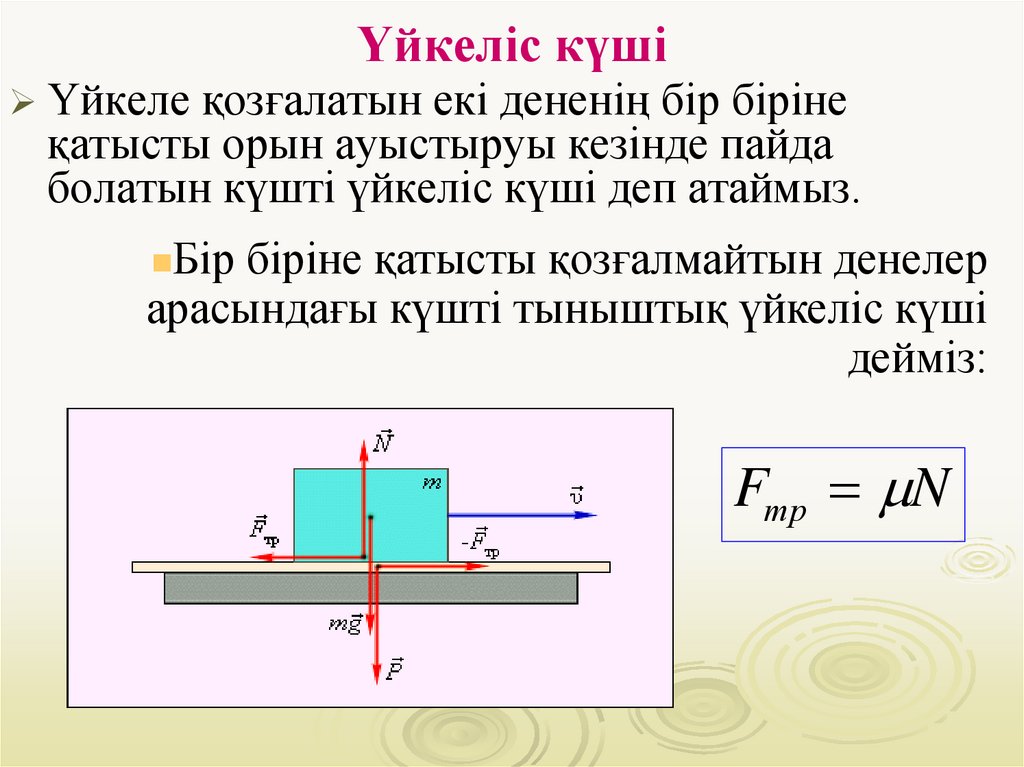 Үйкеліс күші