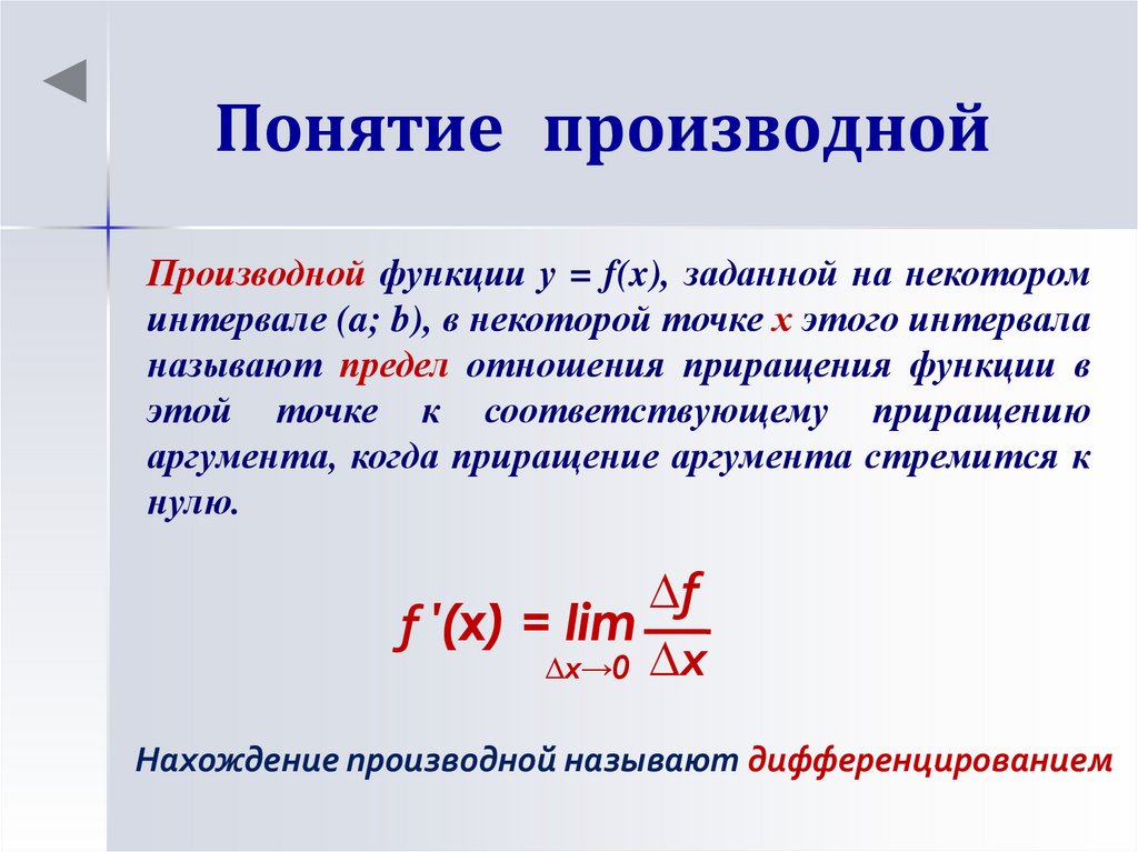 Понятие производной