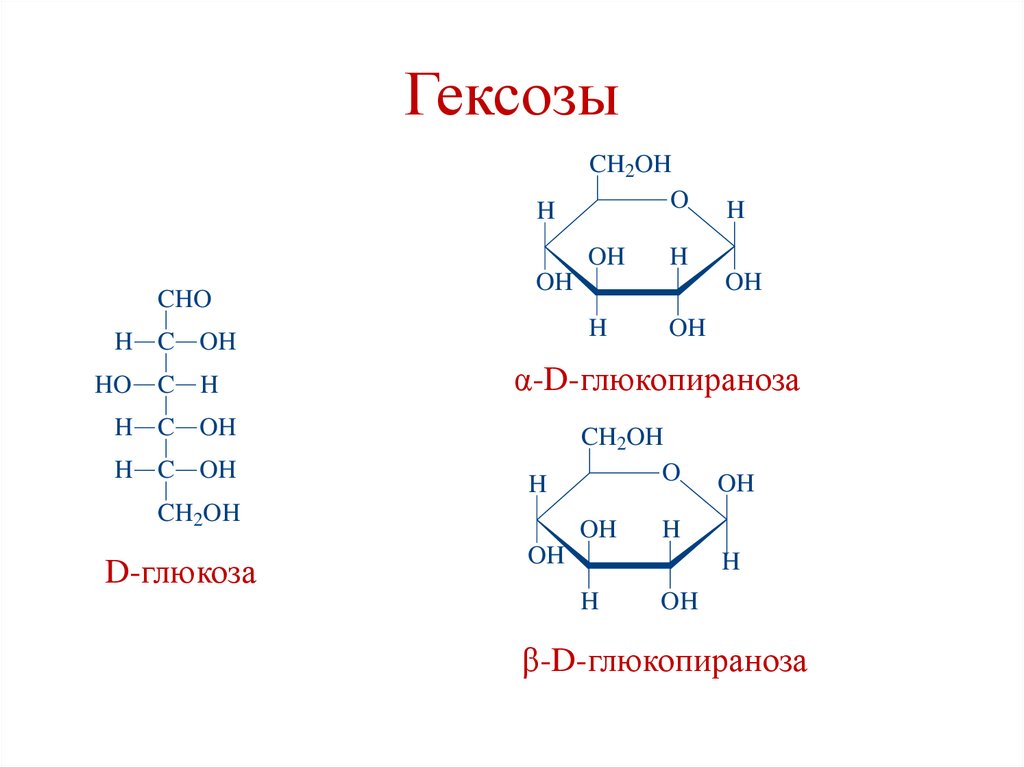 Гексозы