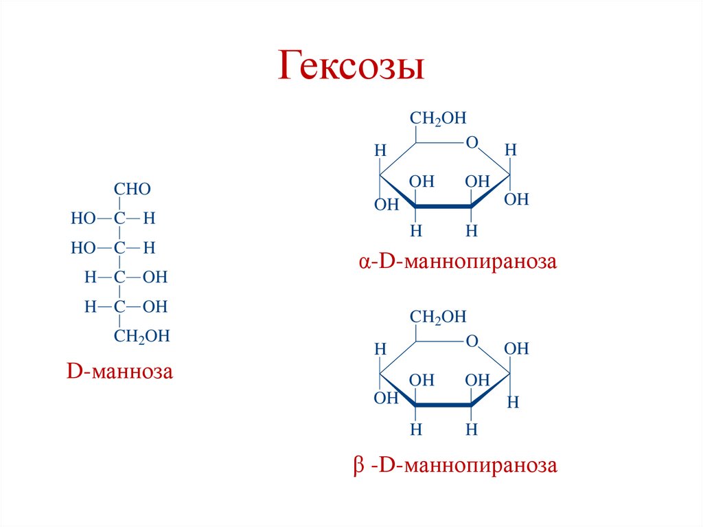 Гексозы