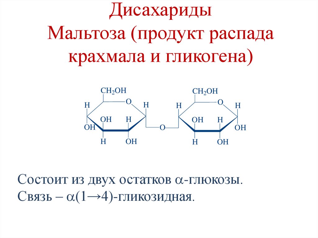 Дисахариды Мальтоза (продукт распада крахмала и гликогена)