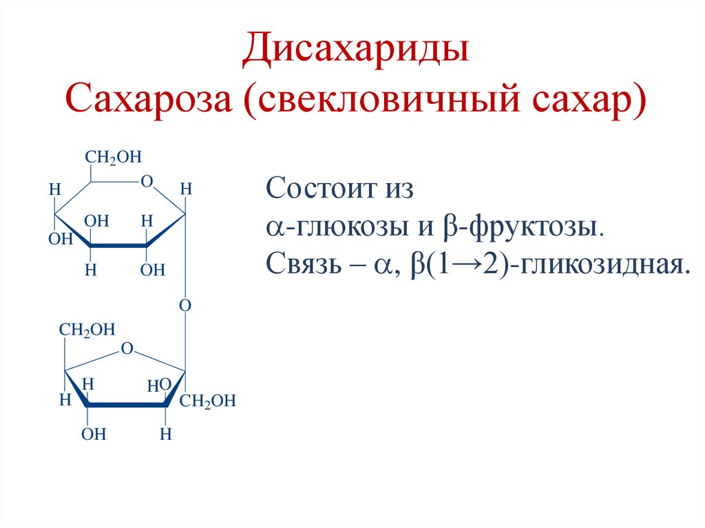 Дисахариды Сахароза (свекловичный сахар)