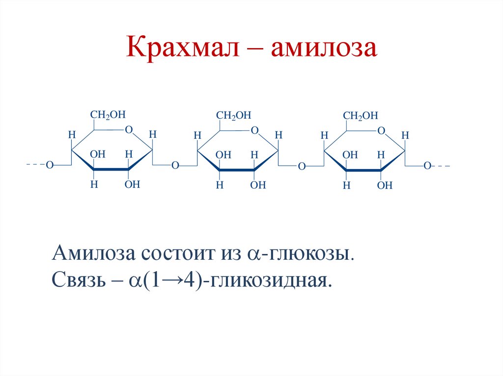 Крахмал – амилоза