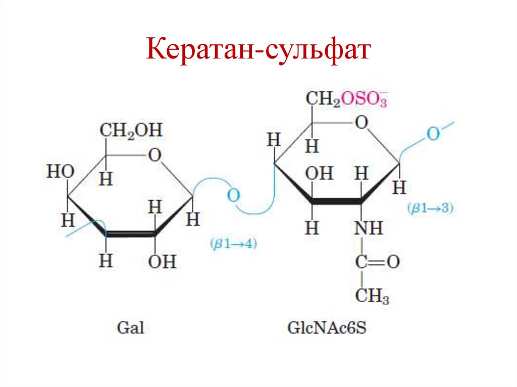 Кератан-сульфат