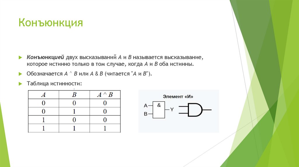 Конъюнкция