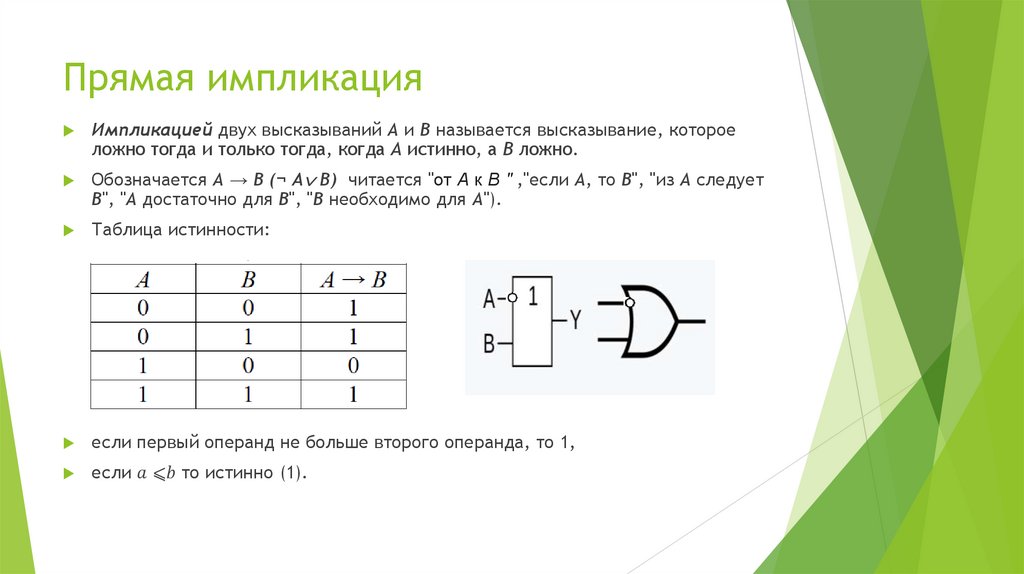 Прямая импликация
