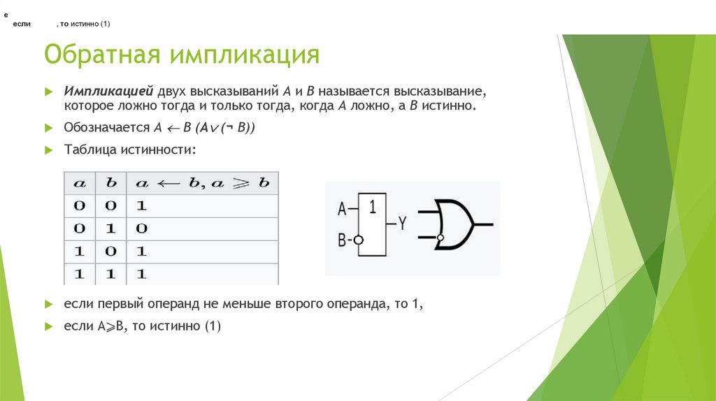 Обратная импликация
