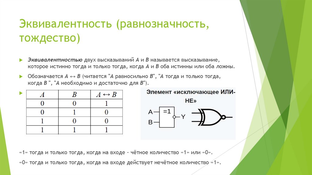 Эквивалентность (равнозначность, тождество)