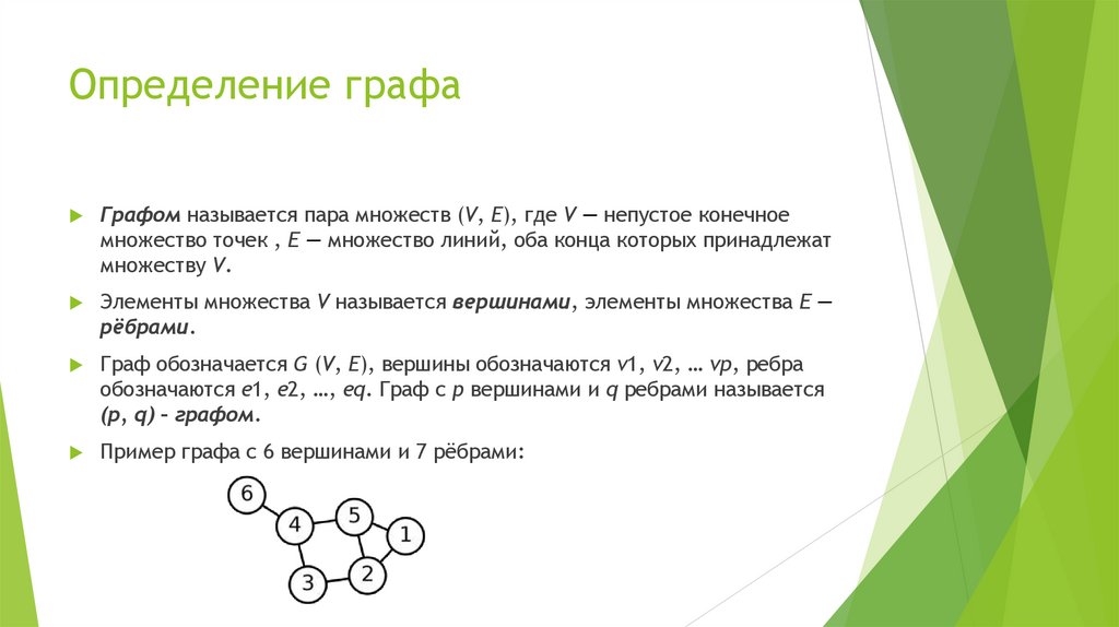 Определение графа