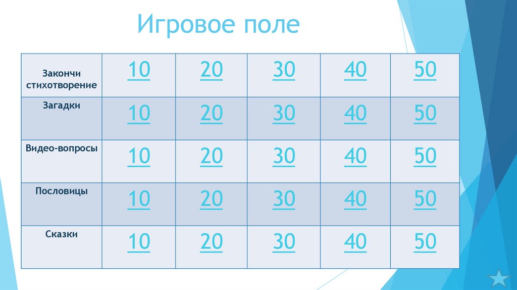 Игровое поле