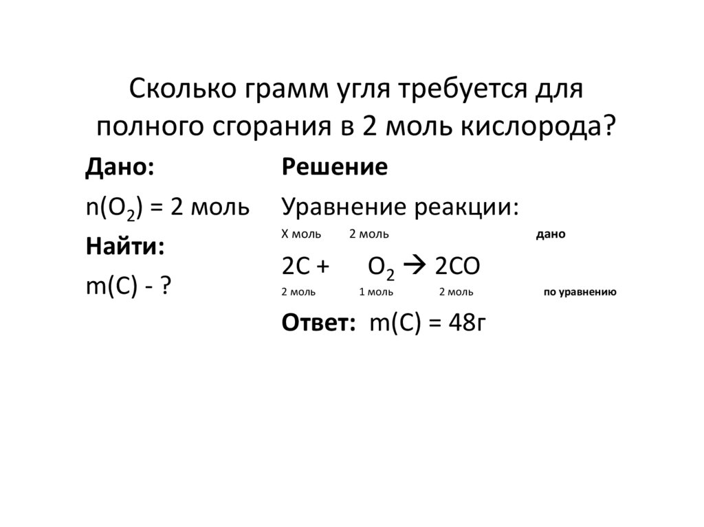 Сколько грамм угля требуется для полного сгорания в 2 моль кислорода?
