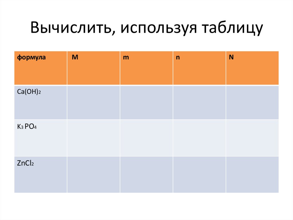 Вычислить, используя таблицу