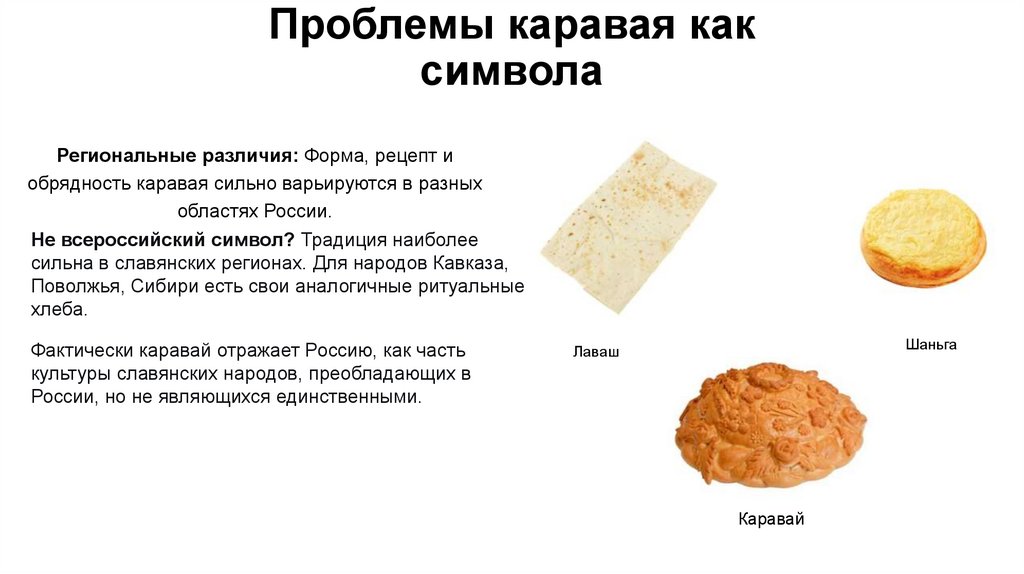 Проблемы каравая как символа