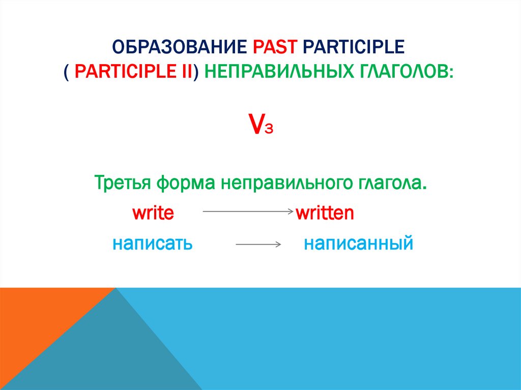 Образование Past Participle ( Participle II) неправильных глаголов: