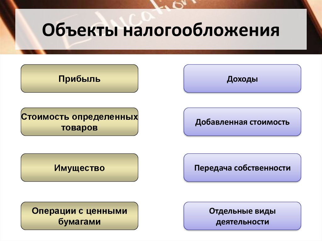 Объекты налогообложения