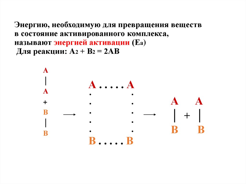 Энергию, необходимую для превращения веществ в состояние активированного комплекса, называют энергией активации (Еа) Для