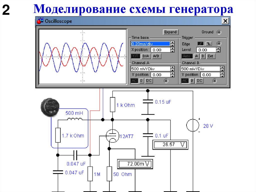 Моделирование схемы генератора