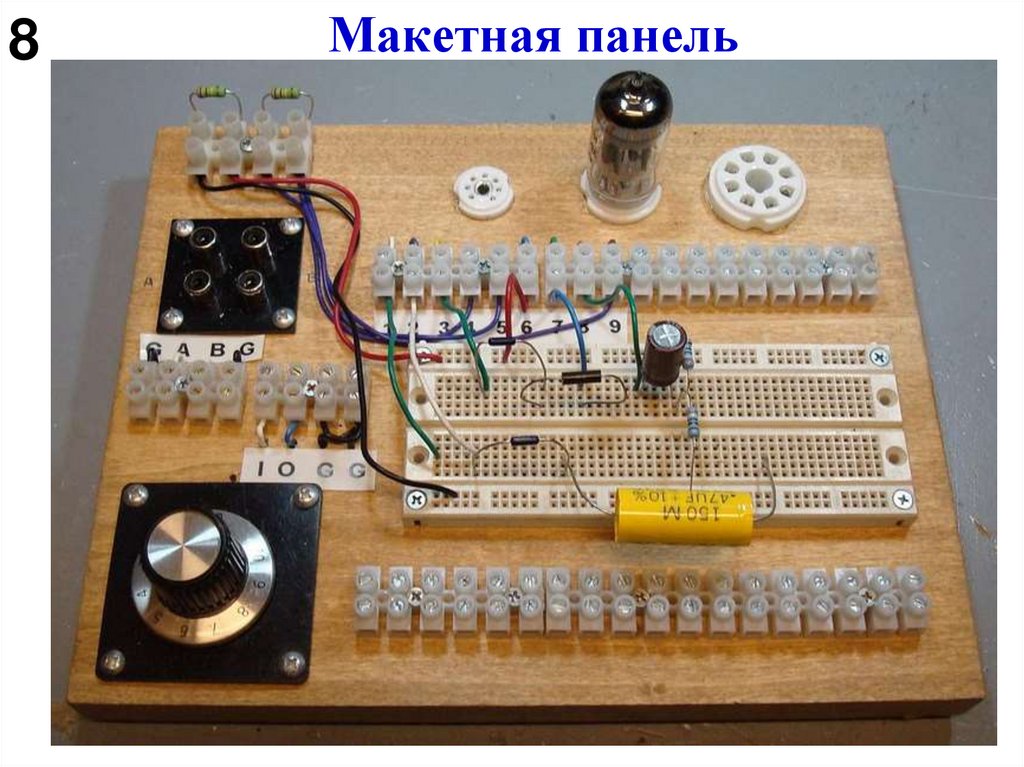 Макетная панель