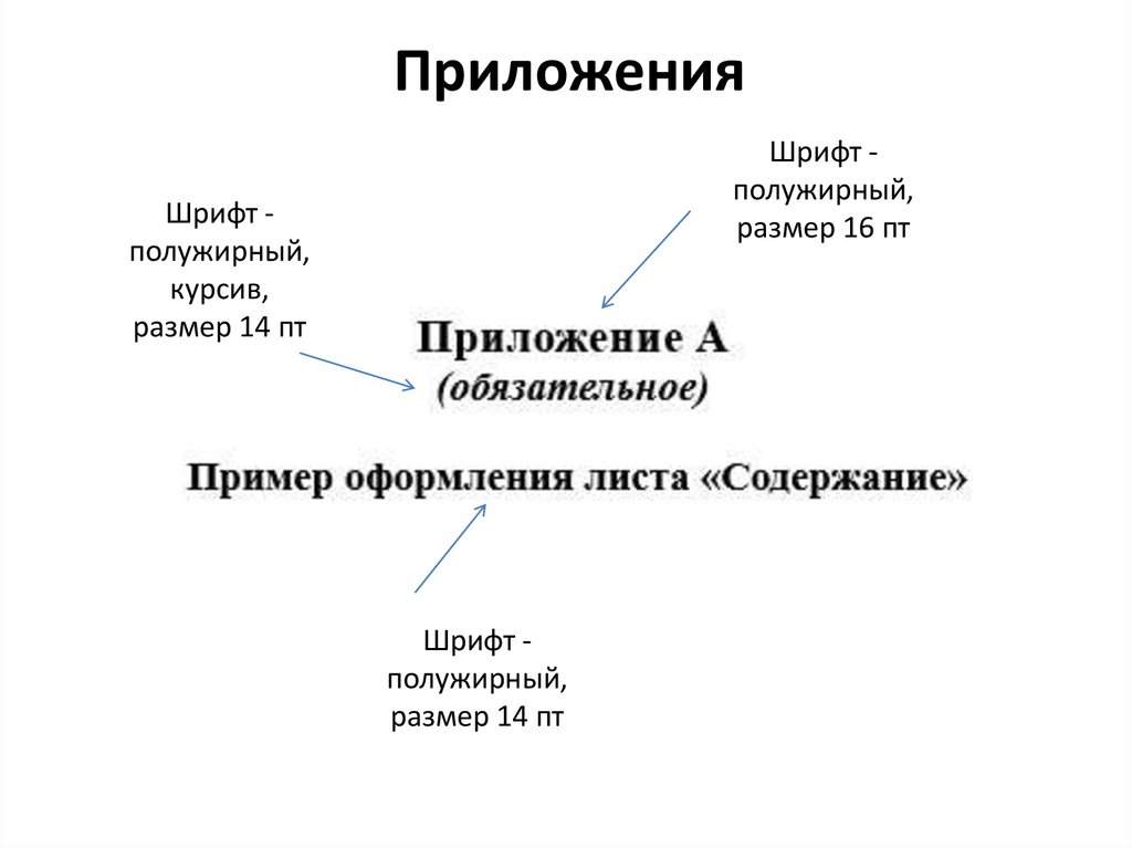 Приложения