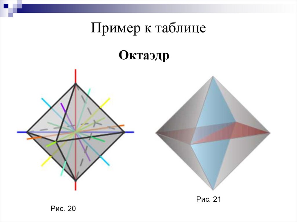 Пример к таблице