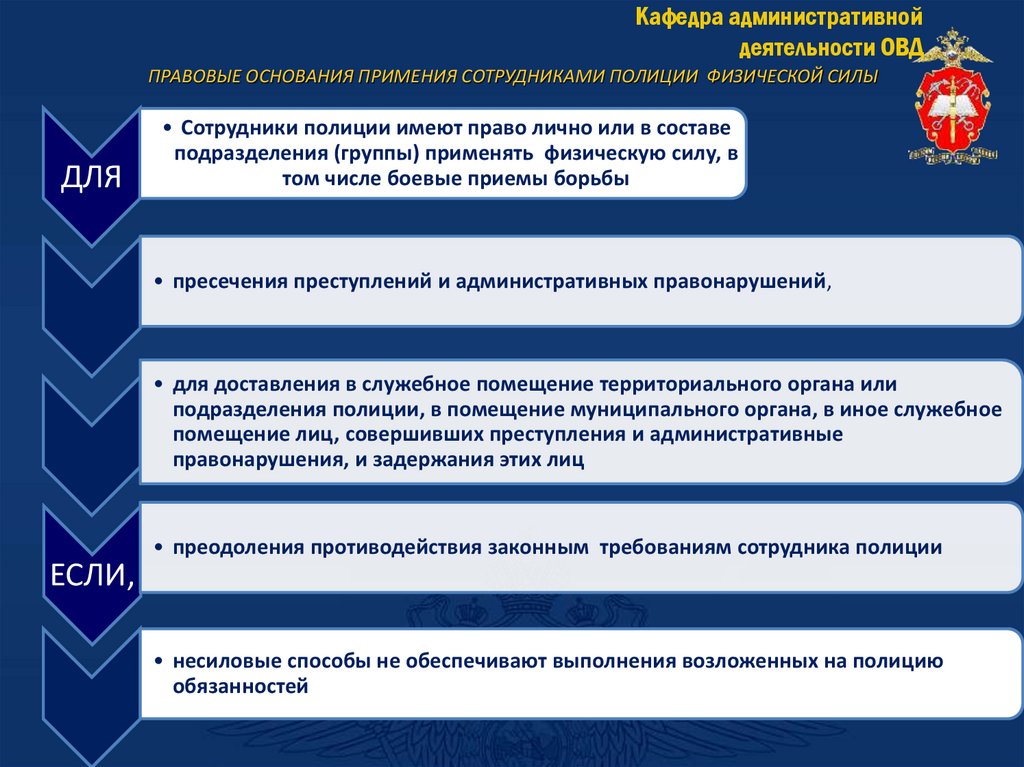 ПРАВОВЫЕ ОСНОВАНИЯ ПРИМЕНИЯ СОТРУДНИКАМИ ПОЛИЦИИ ФИЗИЧЕСКОЙ СИЛЫ