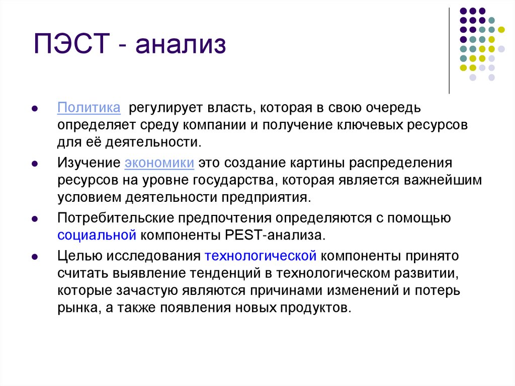 ПЭСТ - анализ