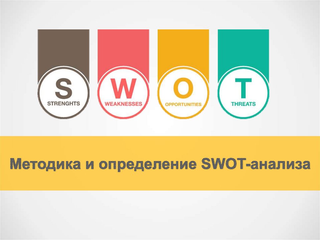 Методика и определение SWOT-анализа