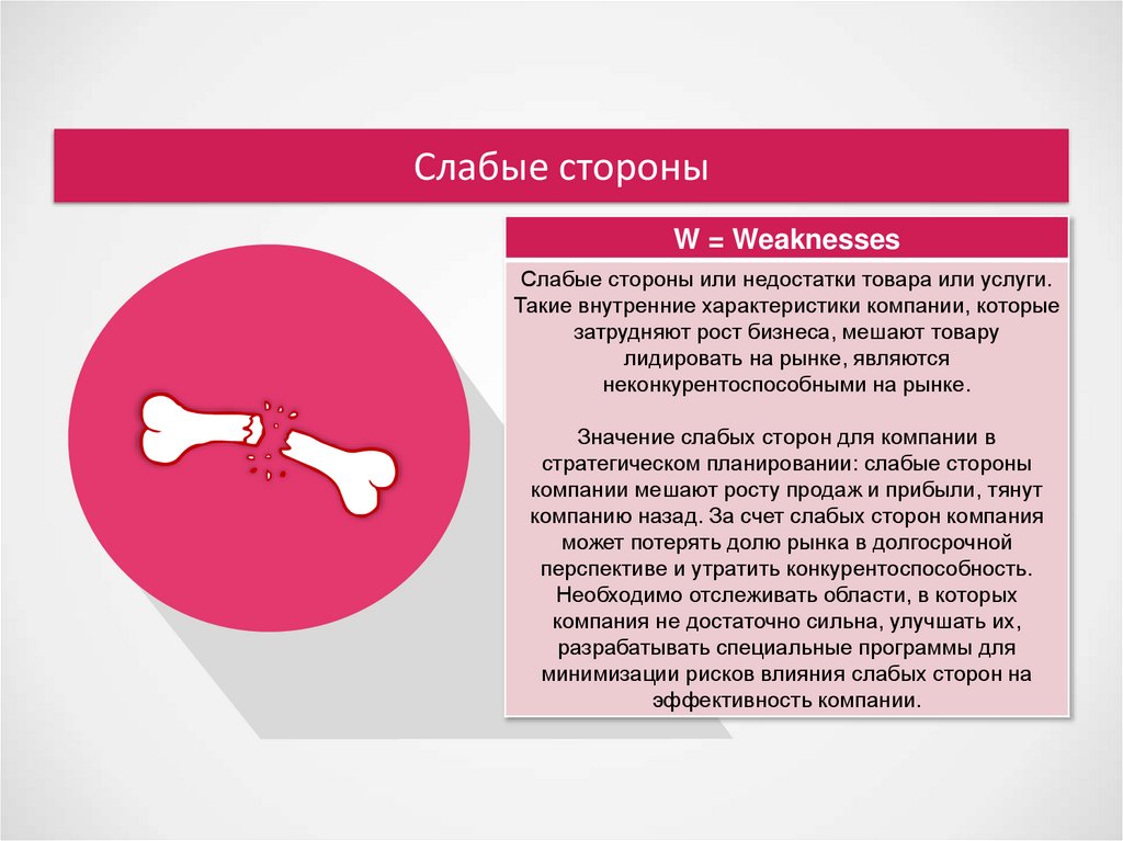 Слабые стороны